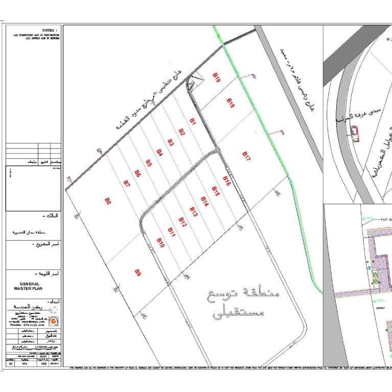 Second Solar Park In Ma’an Governorate.